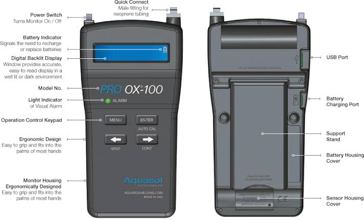 pro 2